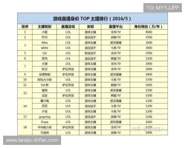 有没有百分百中波胆 电竞投注盘口避坑防骗指南