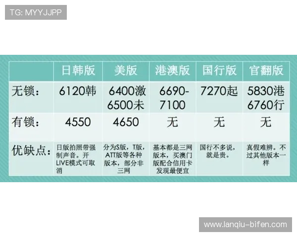 全场波胆什么意思 新手避坑防骗指南
